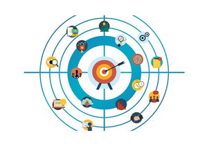 华体会官网-中国篮球教练员团队管理能力提升路径及实践方法，篮球教练员素养